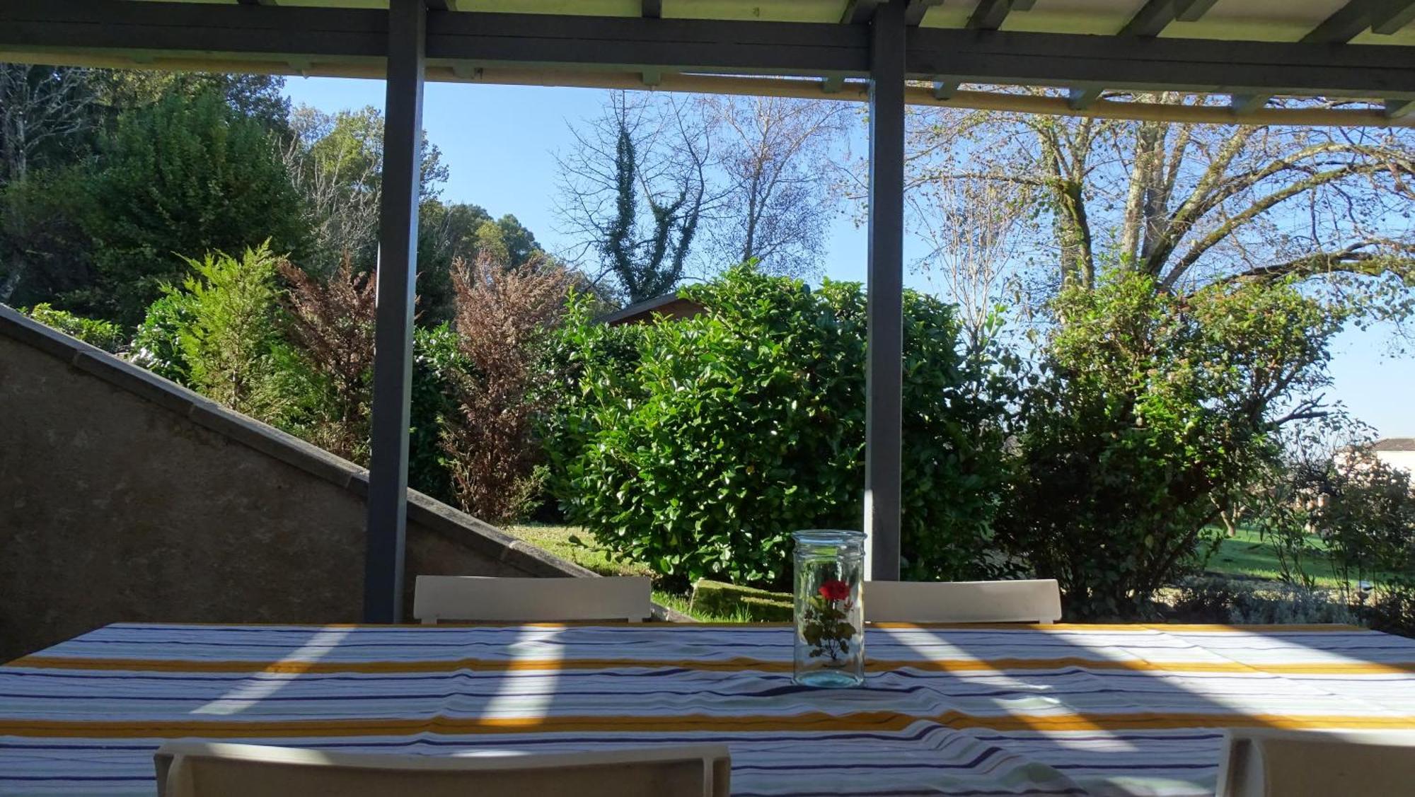 Ferienhaus Les De Petrocoriis